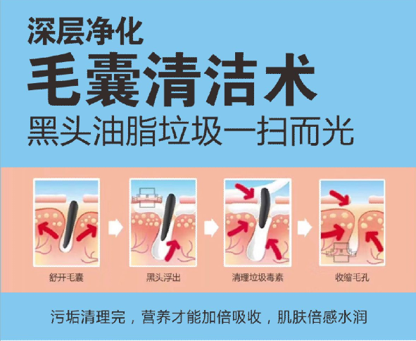 厲害了，我用【毛囊清潔術(shù)】促成了一段姻緣...